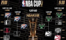 开云足球直播-关于雄鹿主场蝉联胜利，全队发挥配合默契的信息