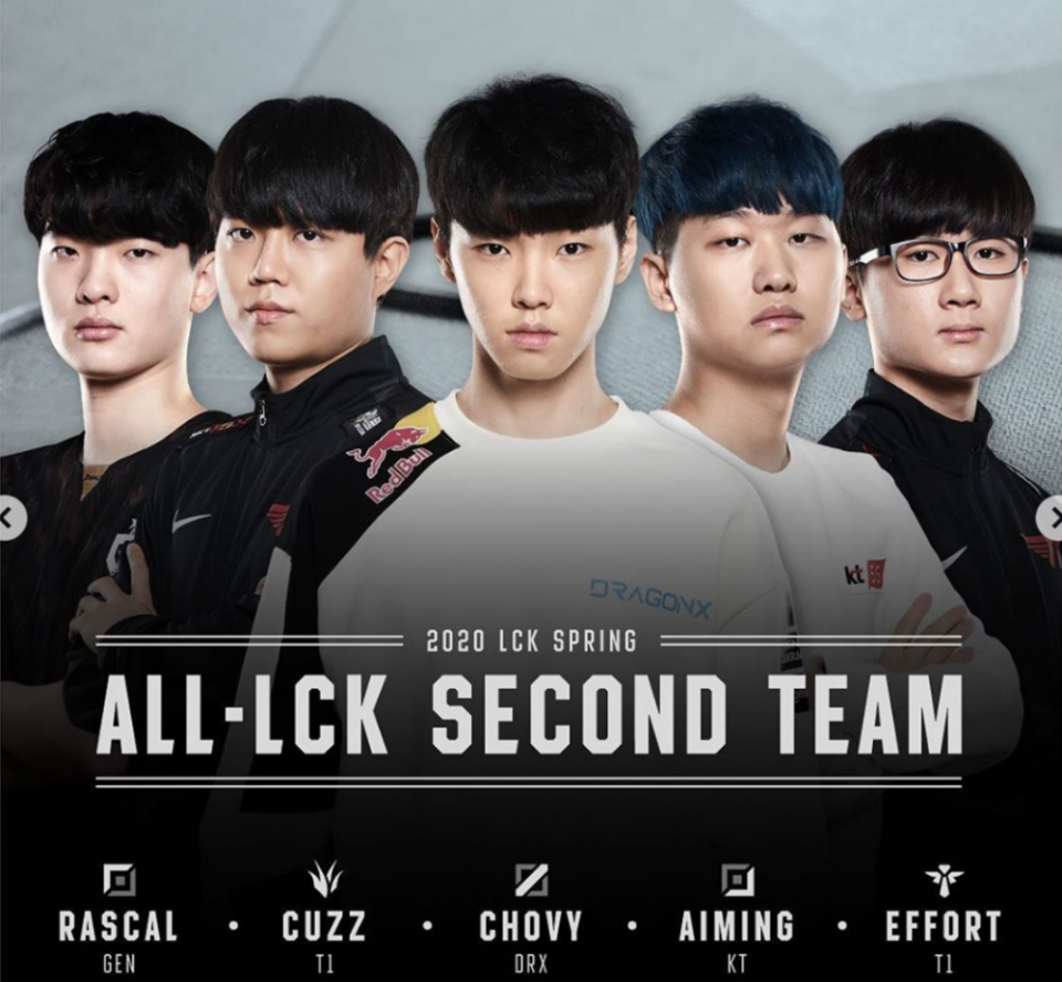 DRX爆冷XL，Rascal一己之力扛起全队的简单介绍